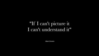 Responsive Web Design Workshop | Milan March 2014
"If I can't picture it
I can't understand it"
Albert Einstein
 