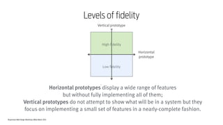 Responsive Web Design Workshop | Milan March 2014
120
Vertical prototype
Horizontal
prototype
Horizontal prototypes display a wide range of features  
but without fully implementing all of them;
Vertical prototypes do not attempt to show what will be in a system but they
focus on implementing a small set of features in a nearly-complete fashion.
High fidelity
Low fidelity
Levels of fidelity
 