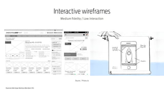 Responsive Web Design Workshop | Milan March 2014
Medium fidelity / Low interaction
Interactive wireframes
Axure / Proto.io
 