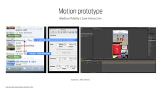 Responsive Web Design Workshop | Milan March 2014
Medium fidelity / Low interaction
Motion prototype
Keynote / After Effects
 