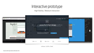 Responsive Web Design Workshop | Milan March 2014
Interactive prototype
High fidelity / Medium interaction
inVision / UX Pin / Brief
 