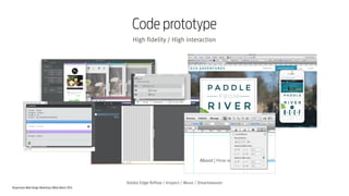 Responsive Web Design Workshop | Milan March 2014
Code prototype
High fidelity / High interaction
Adobe Edge Reflow / Inspect / Muse / Dreamweaver
 