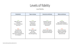 Responsive Web Design Workshop | Milan March 2014
Storyboards Paper mockups Interactive wireframes Motion wireframes
Love
Quick and dirty
Easy to do
Fast feedback
Very inclusive
!
!
Hate
Not quick enough
Too dirty
Hard to share
Not self explaining
Love
Detailed and solid
Good for defining
content & explain
behaviours
!
!
Hate
Hard for user testing
Too functional with less
experience of the flow
Love
Emotional
High quality feedback
Testing dynamic behaviours
!
!
!
Hate
Time to build them
Software knowledge
Works better in an
advanced state
Love
High level concept
modelling
Clear concept vision
Easy to do
!
!
Hate
Too high level
Low focus on the
interaction model
Not easy to understand for
non designers
Levels of fidelity
Low fidelity
 