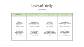 Responsive Web Design Workshop | Milan March 2014
Love
Easy to do
High quality UI
Fast feedback
Pixel perfect design
!
!
Hate
No interactivity
Not self explaining
No hyperlinks
No animation
Love
High quality UI
Smooth motion design
Clear system dynamics
Cheaper than coding
!
!
Hate
No interactivity
No user flow
No touch feedback
Time consuming
Love
Easy to do
High quality UI
Clear interactions
Flow simulation
!
!
Hate
Time to build them
Basic software knowledge
Work better in an advanced
state
Love
Test interactivity
Perfect for testing process &
flow
Experience in contest
!
!
Hate
Software knowledge
Time for building the
prototype
Limiting the design process
Levels of fidelity
High fidelity
UI Walkthrough Motion prototype Interactive prototype Code prototype
 