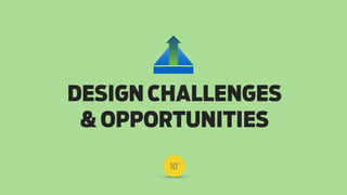 Responsive Web Design Workshop | Milan March 2014
DESIGN CHALLENGES
& OPPORTUNITIES
10’
 