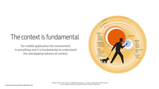 Responsive Web Design Workshop | Milan March 2014
For mobile application the environment
is everything and it is fundamental to understand
the overlapping spheres of context.
* Design Sketch: The Context of Mobile Interactions - N.Savio J.Braiterman (white paper) 
* http://www.giantant.com/output/mobile_context_model.pdf
The context is fundamental
 