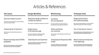 Responsive Web Design Workshop | Milan March 2014
Articles & References
Prototype toolsUX Culture Design Workflow Wireframing
Responsive design workflow on
multiple touchpoints
!
http://viljamis.com/blog/2012/responsive-workﬂow/
Design process  
in the responsive age
!
http://www.slideshare.net/pkattera/design-
process-for-responsive-web-design
Does form follow function?
!
http://www.smashingmagazine.com/2010/03/23/
does-form-follow-function/
Embracing the UX Spectrum
!
http://uxmag.com/articles/embracing-the-ux-
spectrum
Visualizing
the user experience
!
http://www.slideshare.net/grantrobinson/
visualising-the-user-experience-2261349
Where wireframes
are concerned
!
http://uxmag.com/articles/where-wireframes-are-
concerned
Design better & faster
with rapid prototyping
!
http://www.smashingmagazine.com/2010/06/16/
design-better-faster-with-rapid-prototyping/
Sketching the User Experience
!
http://www.slideshare.net/antoniodepasquale/
sketching-the-user-experience
Responsive design will be 99.9%
typography 
http://www.welcomebrand.co.uk/thoughts/the-
responsive-web-will-be-99-9-typography/
Prototyping for Responsive Web
Design
!
http://www.slideshare.net/mrscammels/
prototyping-for-responsive-web-design
Test on real devices: How to?
!
http://bradfrostweb.com/blog/mobile/test-on-real-
mobile-devices-without-breaking-the-bank/
Motion & Gesture Interactions
in the digital age
!
http://www.slideshare.net/antoniodepasquale/
motion-gesture-interactions-in-the-digital-age
 