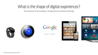 Responsive Web Design Workshop | Milan March 2014
What is the shape of digital experiences?
The evolution of technology is changing the boundaries of design
 