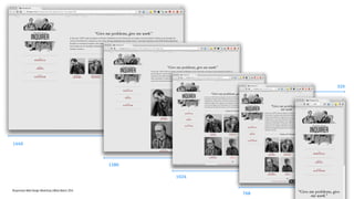 Responsive Web Design Workshop | Milan March 2014
768
1440
1024
320
1280
 