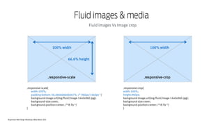 Responsive Web Design Workshop | Milan March 2014
Fluid images & media
Fluid images Vs Image crop
.responsive-scale{
width:100%;
padding-bottom: 66.666666666667%; /* 960px/1440px */
background-image:url(img/fluid/image-1440x960.jpg);
background-size:cover;
background-position:center; /* IE fix */
}
.responsive-crop{
width:100%;
height:960px;
background-image:url(img/fluid/image-1440x960.jpg);
background-size:cover;
background-position:center; /* IE fix */
}
.responsive-scale .responsive-crop
100% width 100% width
66.6% height
 