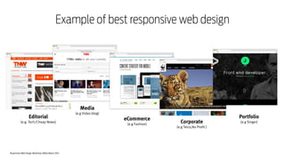 Responsive Web Design Workshop | Milan March 2014
Example of best responsive web design
Editorial
(e.g. Tech/Cheap News)
eCommerce
(e.g Fashion)
Media
(e.g Video blog)
Portfolio
(e.g Singer)Corporate
(e.g Telco,No Profit )
 