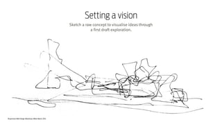 Responsive Web Design Workshop | Milan March 2014
Sketch a raw concept to visualise ideas through  
a first draft exploration.
Setting a vision
 