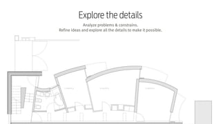 Responsive Web Design Workshop | Milan March 2014
Analyze problems & constrains.  
Refine ideas and explore all the details to make it possible.
Explore the details
 