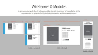 Responsive Web Design Workshop | Milan March 2014
In a responsive website, it is important to stress the concept of modularity of the
components, in order to facilitate both the design and the development.
Wireframes & Modules
Module A (desktop)
Module A (Mobile)
Module A (variations)
 