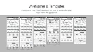 Responsive Web Design Workshop | Milan March 2014
A template is a key screen/layout which is used as a model for other
pages within the application.
Wireframes & Templates
 