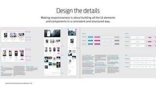 Responsive Web Design Workshop | Milan March 2014
Making responsiveness is about building all the UI elements
and components in a consistent and structured way.
Design the details
 