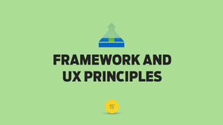 Responsive Web Design Workshop | Milan March 2014
FRAMEWORK AND  
UX PRINCIPLES
15’
 