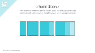 Responsive Web Design Workshop | Milan March 2014
Column drop v.2
This technique starts with a multi-column layout and ends up with a single
column layout, hiding columns along the way as screen sizes get narrower.
 