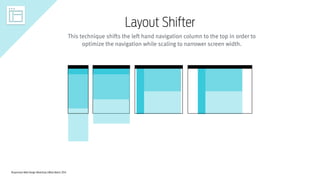 Responsive Web Design Workshop | Milan March 2014
Layout Shifter
This technique shifts the left hand navigation column to the top in order to
optimize the navigation while scaling to narrower screen width.
 