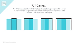 Responsive Web Design Workshop | Milan March 2014
Off Canvas
The Off Canvas pattern for multi-device layout takes advantage of space off the screen
to keep content or navigation hidden until either a larger screen size allows it to be
visible or a user takes action to expose it.
 