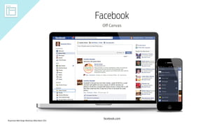 Responsive Web Design Workshop | Milan March 2014
Facebook
Off Canvas
facebook.com
 