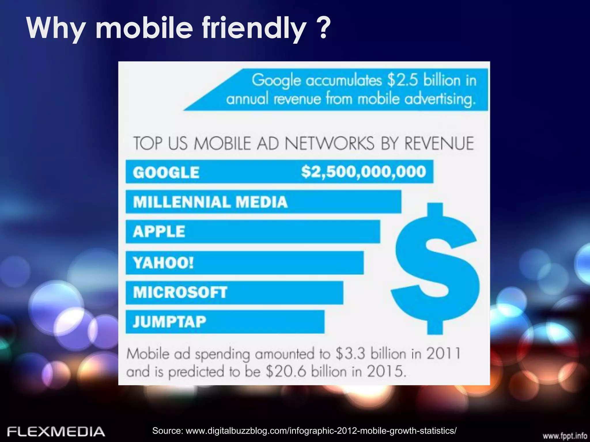 Why mobile friendly ?




        Source: www.digitalbuzzblog.com/infographic-2012-mobile-growth-statistics/
 