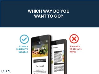 WHICH WAY DO YOU
WANT TO GO?
Stick with
what you’re
doing
Create a
responsive
website?
 