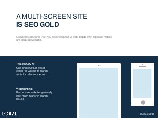 A MULTI-SCREEN SITE
IS SEO GOLD
Google has declared that they prefer responsive web design over separate mobile
and desktop websites.
THE REASON
One single URL makes it
easier for Google to search
a site for relevant content.
THEREFORE
Responsive websites generally
rank much higher in search
results.
HubSpot 2012
 