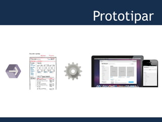Prototipar
 