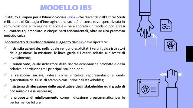 Social Responsability Case Study Poste Italiane