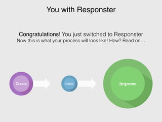You with Responster 
Congratulations! You just switched to Responster 
Now this is what your process will look like! How? Read on… 
Improve 
Create Collect 
 