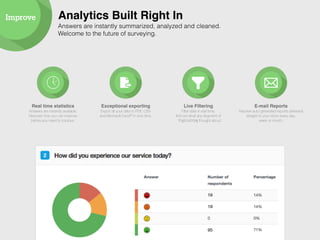 Improve Analytics Built Right In 
E-mail Reports 
Receive auto generated reports delivered 
straight to your inbox every day, 
week or month. 
Answers are instantly summarized, analyzed and cleaned. 
Welcome to the future of surveying. 
Real time statistics! 
Answers are instantly available. 
Discover how you can improve 
before you need to improve. 
Exceptional exporting! 
Export all your data to PDF, CSV 
and Microsoft Excel® in one click. 
Live Filtering! 
Filter data in real time, 
find out what any segment of 
UHVSRQGHQWVthought about. 
 