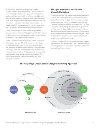 At Responsys, we prescribe an approach, called                          The right approach: Cross-Channel
“Cross-Channel Lifecycle Marketing,” that is guided by                  Lifecycle Marketing.
a set of strategic “loops.” The approach is integrated,
customer-driven, and nimble to help marketers be ready                  Cross-Channel Lifecycle Marketing really starts with the
with the right marketing messages when their customers                  capture of customer permission, contact information,
“tell” them they want them. Marketers always have to be                 and preferences for multiple channels. It also requires
“listening” – collecting actionable customer data – so                  marketers to have the right integrated marketing and
they know which loop a customer is in at any given time                 customer information systems, so that (1) they can have
and can respond accordingly with the best marketing.                    complete understanding of customers through stated
                                                                        preferences and observed behavior at any given time,
On the various loops we have already mapped best-                       and (2) they can automate and optimize their programs
practice, cross-channel marketing programs that are proven              and processes throughout the customer lifecycle. Once
to drive customers to take a value-creating action, whether             marketers have that, they need a practical framework
it’s making a purchase or inﬂuencing one.                               for planning marketing activities.
Unlike a traditional lifecycle approach, where customers                Let’s take a look at the various loops that guide market-
are simply messaged differently based on which stage                    ing strategies and tactics in the Cross-Channel Lifecycle
of the lifecycle they are in or how much they’ve spent,                 Marketing approach: conversion, repurchase, stickiness,
this approach allows for more marketing – programs and                  win-back, and re-permission.
campaigns, message content and timing – to be driven
by customers themselves. And as customer behavior and
preferences change, so can marketing messages. The
result: more efﬁcient, effective marketing, and more
engaged customers.




Responsys / Marketing. Changed Forever. Cross-Channel Lifecycle Marketing for Today’s New Marketer                                  4
 
