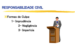 RESPONSABILIDADE CIVIL
Formas de Culpa:
1- Imprudência
2- Negligência
3- Imperícia
 