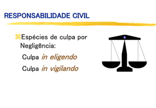 RESPONSABILIDADE CIVIL
Espécies de culpa por
Negligência:
Culpa in eligendo
Culpa in vigilando
 