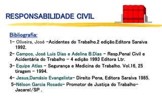 RESPONSABILIDADE CIVIL
Bibliografia:
1- Oliveira, José -Acidentes do Trabalho.2 edição.Editora Saraiva
1992.
2- Campos, José Luis Dias e Adelina B.Dias - Resp.Penal Civil e
Acidentária do Trabalho - 4 edição 1993 Editora Ltr.
3- Equipe Atlas - Segurança e Medicina do Trabalho. Vol.16, 25
tiragem - 1994.
4- Jesus,Damásio Evangelista- Direito Pena, Editora Saraiva 1985.
5-Nélson Garcia Rosado- Promotor de Justiça do Trabalho-
Jacareí/SP .
 