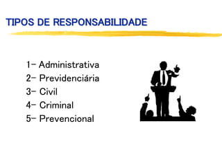 TIPOS DE RESPONSABILIDADE
1- Administrativa
2- Previdenciária
3- Civil
4- Criminal
5- Prevencional
 