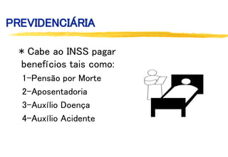 PREVIDENCIÁRIA
* Cabe ao INSS pagar
benefícios tais como:
1-Pensão por Morte
2-Aposentadoria
3-Auxílio Doença
4-Auxílio Acidente
 
