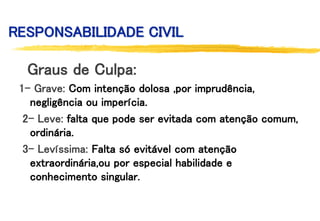 Graus de Culpa:
1- Grave: Com intenção dolosa ,por imprudência,
negligência ou imperícia.
2- Leve: falta que pode ser evitada com atenção comum,
ordinária.
3- Levíssima: Falta só evitável com atenção
extraordinária,ou por especial habilidade e
conhecimento singular.
RESPONSABILIDADE CIVIL
 