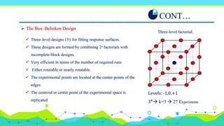 CONT…
 The Box–Behnken Design
 Three-level designs (3ᵏ) for fitting response surfaces.
 These designs are formed by combining 2ᵏ factorials with
incomplete block designs.
 Very efficient in terms of the number of required runs
 Either rotatable or nearly rotatable.
 The experimental points are located at the center points of the
edges
 The centroid or center point of the experimental space is
replicated
Levels: -1,0,+1
3𝑘 k=3  27 Experiments
Three-level factorial.
 