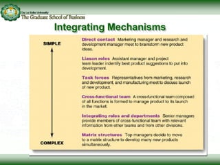 Integrating Mechanisms
 