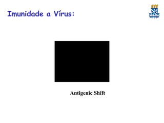 Imunidade a Vírus:

Antigenic Shift

 
