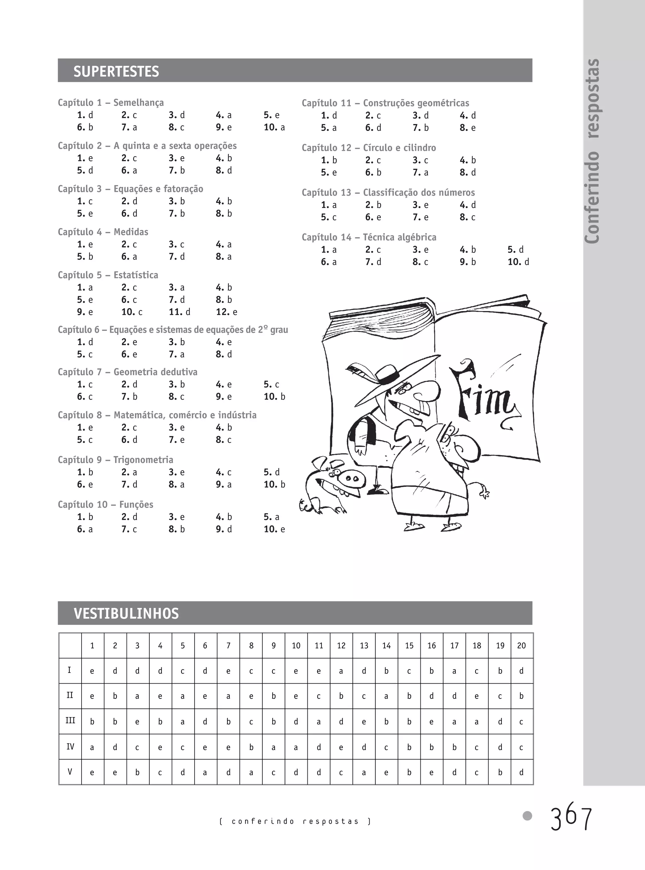 Resposta De Teste 8ª