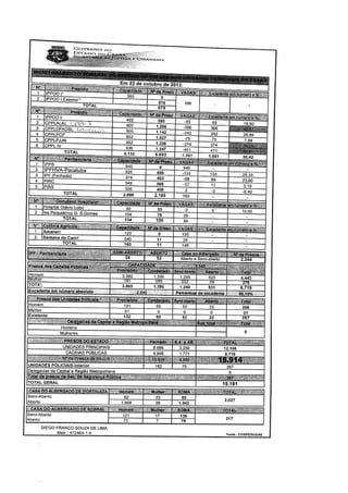 Situação Decap - Resposta do Juiz de Direito Corregedor de Presídios