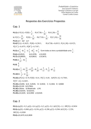 Probabilidade e Estatística
João Ismael D. Pinheiro
Santiago S. Ramírez Carvajal
Sonia Baptista da Cunha
Gastão Coelho Gomes
Respostas dos Exercícios Propostos
Cap. 1
P1.1) a)    
1
P A P B
6
  ;
1
P(A B)
36
 ;
11
P(A B)
36

b)  
21
P C
36
 ;  
3
P D
36
 ;
3
P(C D)
36
 ;  
34
P C D
36

P1.2) (a) V (b)F (c) F
P1.4)  P A 0,5625 ;  P B 0,2813 ; P(A B) 0,0313 ;  P A B 0,8125 ;
 C
P A 0,4375 ;  C
P B 0,7187 ;
P1.5) a)
1
5
b)
1
5
c)
1
5
d)
1
5
e)
1
5
f) em todos os itens a probabilidade seria
1
n
.
P1.6) a) 0,0522; b) 0,1978; c) 0,2435
P1.7) a) 0,00035; b) 0,0653; c) 0,3672;
P1.8) a)
7
15
; b)
3
7
P1.9)
8
9
P1.11) a)
1
2
; b)
11
20
; c)
12
20
; d)
3
20
; e)
5
11
; f)
5
12
; g)
7
12
P1.12) b)
1
3
; c)
11
20
.
P1.13) a)  P A 0,74 ;  P B 0,16 ;  P C 0,10 ; b)  P N | A 0,7568 ;
 C
P N | A 0,2432 .
P1.14) a) 0,044; b) A: 0,4545; B: 0,3410; C: 0,1364; D: 0,0682
P1.15) a) 0,335 b) 0,7962;
P1.16) a) Baixo b) Moderado c) R1
P1.18) a) 0,8145; b) 0,0135;
P1.19) a) 0,3229; b) 0,3940 c) 0,0120.
Cap. 2
P2.1) a)  p 0 0,3 ;  p 1 0,4 ;  p 2 0,2 ;  p 3 0,1 ; b)  E X 1,1 ;  DP X 0,9434
P2.3) a)  p 0 0,060 ;  p 1 0,156 ;  p 2 0,280 ;  p 3 0,504 ; b)  E X 2,228 ;
 DP X 0,9209
P2.4) a) 0,1673; b) 0,3828
 