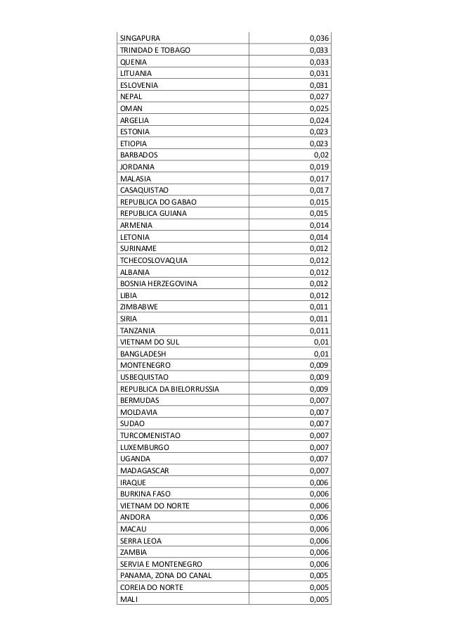 China global philanthropy institute image