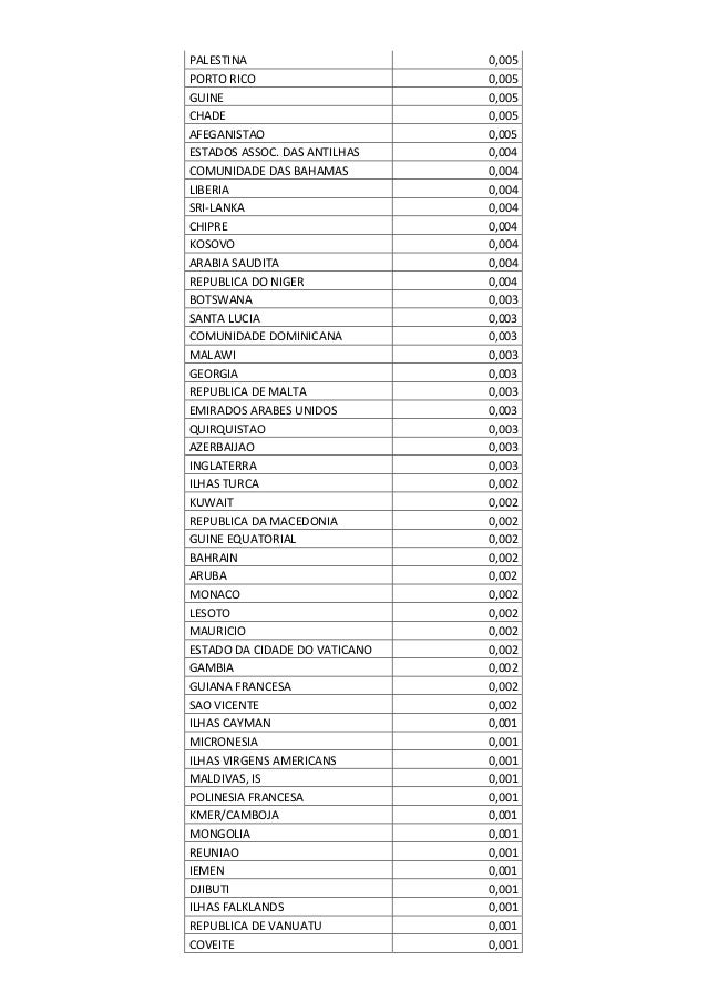 Business plan cgpi 08 image