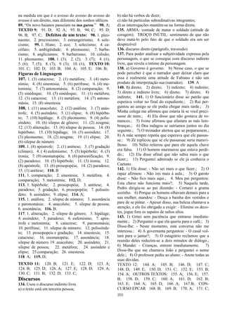 205
na medida em que é o avesso do avesso do avesso do
avesso é um direito, mas diferente dos sonhos idílicos.
89. “Os novo baianos passeiam na tua garoa.” 90. A;
TEXTO 9: 91. D; 92. A; 93. B; 94; C; 95. D;
96. B; 97. C; Defeitos de um texto: 98. 1. pleo-
nasmo; 2. preciosismo; 3. estrangeirismo; 4. sole-
cismo; 99. 1. Hiato; 2. eco; 3. solecismo; 4. ca-
cófato; 5. ambigüidade; 6. pleonasmo; 7. barba-
rismo; 8. anglicismos; 9. barbarismo; 10. colisão;
11. pleonasmo; 100. 1. (3); 2. (2); 3. (7); 4. (1);
5. (6); 7. (5); 8. (7); 9. (3); 10. (1); TEXTO 10:
101. C; 102. D; 103. B; 104. A; 105. E; 106. B;
Figuras de Linguagem
107. 1. (3) catacrese; 2. (1) metáfora; 3. (4) meto-
nímia; 4. (8) sinestesia; 5. (6) perífrase; 6. (4) me-
tonímia; 7. (7) antonomásia; 8. (2) comparação; 9.
(5) sinédoque; 10. (5) sinédoque; 11. (1) metáfora;
12. (3) catacrese; 13. (1) metáfora; 14. (7) antono-
másia; 15. (8) sinestesia
108. 1. (11) anacoluto; 2. (12) anáfora; 3. (7) anás-
trofe; 4. (5) assíndeto; 5. (1) elipse; 6. (8) hipérba-
to; 7. (10) hipálage; 8. (3) pleonasmo; 9. (4) polis-
síndeto; 10. (6) silepse de gênero; 11. (2) zeugma;
12. (13) aliteração; 13. (6) silepse de pessoa; 14. (8)
hipérbato; 15. (10) hipálage; 16. (5) assíndeto; 17.
(3) pleonasmo; 18. (2) zeugma; 19. (1) elipse; 20.
(6) silepse de número
109. 1. (8) apóstrofe; 2. (1) antítese; 3. (7) gradação
(clímax); 4. ( 4) eufemismo; 5. (5) hipérbole; 6. (3)
ironia; 7. (9) onomatopéia; 8. (6) personificação; 9.
(2) paradoxo; 10. (5) hipérbole; 11. (3) ironia; 12.
(8) apóstrofe; 13. (6) prosopopéia; 14. (2) paradoxo;
15. (1) antítese; 110. B
111. 1. comparação; 2. sinestesia; 3. metáfora; 4.
comparação; 5. metonímia; 112. D;
113. 1. hipérbole; 2. prosopopéia; 3. antítese; 4.
paradoxo; 5. gradação; 6. prosopopéia; 7. polissín-
deto; 8. assíndeto; 9. elipse; 114. A;
115. 1. anáfora; 2. silepse de número; 3. assonância
e paronomásia; 4. anacoluto; 5. silepse de pessoa;
6. assonância; 116. B;
117. 1. aliteração; 2. silepse de gênero; 3. hipálage;
4. assíndeto; 5. paradoxo; 6. eufemismo; 7. após-
trofe e metonímia; 8. catacrese; 9. paronomásia;
10. perífrase; 11. silepse de número; 12. polissínde-
to; 13. prosopopeia e gradação; 14. sinestesia; 15.
catacrese; 16. onomatopéia; 17. assonância; 18.
silepse de número 19. anacoluto; 20. assíndeto; 21.
silepse de pessoa; 22. metáfora; 24. assíndeto e
elipse; 25.comparação; 26. sinestesia.
118. A; 119. D;
TEXTO 11: 120. B; 121. E; 122. D; 123. A;
124. B; 125. D; 126. A; 127. E; 128. D; 129. A;
130. C; 131. B; 132. D; 133. C;
Discursos
134. Usou o discurso indireto livre.
a) o texto está em terceira pessoa;
b) não há verbos de dizer;
c) não há partículas subordinativas integrantes;
d) as interrogações mantêm-se na forma direta.
135. ARMA: vontade de matar o soldado (atitude de
coragem); TROÇO INÚTIL: sentimento de que não
deve matá-lo pelo fato de que o soldado era um ser
desprezível
136. discurso direto (parágrafo, travessão)
137. Para poder analisar a subjetividade expressa pela
personagem, o que se consegue com discurso indireto
livre, que revela o íntimo da personagem.
138. a) Governo é governo. b) Nesse caso, o que se
pode perceber é que o narrador quer deixar claro que
essa é realmente uma atitude de Fabiano e não um
produto de interpretação sua (narrador). 139. A
140. 1) direto; 2) direto; 3) indireto; 4) indireto;
5) direto e indireto livre; 6) direto; 7) direto; 8)
indireto; 141. 1) O funcionário disse ao patrão que
esperava voltar no final do expediente.; 2) Rui per-
guntou ao amigo se ele podia chegar mais tarde.; 3)
Minha colega me afirmou que estaria lá se você preci-
sasse de mim.; 4) Ela disse que não gostava de ro-
mances.; 5) Ivone afirmou que afastara as más lem-
branças.; 6) Dea indagou se sairíamos juntos no dia
seguinte.; 7) O treinador alertou que se preparassem.;
8) A mãe sempre repetia que esperava que ele passas-
se.: 9) Zé replicou que se ele passassae seria maravi-
lhoso. 10) Nélio reiterou que para ele aquela chave
era falsa. 11) O homem murmurou que estava perdi-
do.; 12) Ela disse afinal que não sabia mais o que
fazer.; 13) Perguntei admirado se ele já conhecia o
Caetano.
142. 1) Ela disse: - Não sei mais o que fazer.; 2) O
rapaz afirmou: - Não irei mais à aula.; 3) O garoto
disse: - Não fico mais aqui.; 4. Meu pai perguntou:
Esta chave não funciona mais?; 5) Naquela tarde,
Pedro dirigiu-se ao pai dizendo: - Cortarei a grama
sozinho. 6) Porque os homens olhavam demais para a
sua mulher, mandou: - Desça a bainha dos vestidos e
pare de se pintar. - Apesar disso, sua beleza chamava a
atenção, e ele foi obrigado a exigir: - Elimine os deco-
tes, jogue fora os sapatos de saltos altos.
143. 1) Gritei sem paciência que entrasse imediata-
mente.; 2) Perguntei o que ela queria para o café.; 3)
Disse-lhe: - Neste momento, esta conversa não me
interessa.; 4) A governanta perguntou: - O casal vol-
tará para o jantar?; 5) O estagiário reclamou que a
reunião deles reduzira-se a dois minutos de diálogo.;
6) Mandei: - Crianças, entrem imediatamente. 7)
Disse-lhe que me chamava João e perguntei o nome
dele.; 8) O professor pediu ao aluno: - Anote todas as
suas dúvidas.
TEXTO 12: 144. A; 145. B; 146. D; 147. C;
148. D; 149. E; 150. D; 151. C; 152. E; 153. B;
154. A; OUTROS TEXTOS: 155. A; 156. E; 157.
B; 158. D; 159. C; 160. A; 161. D; 162. B;
163. E; 164. A; 165. D; 166. A; 167.B; CON-
CURSO EPCAR 168. B; 169. B; 170. A; 171. C;
 