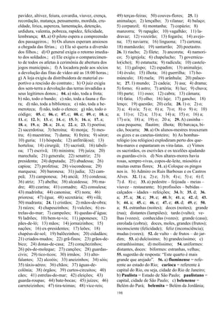 198
pavidez, altivez, feiura, covardia, viuvez, crença,
recordação, matança, pensamento, mordida, cru-
eldade, lírica, aspereza, lamentação, detenção,
urdidura, valentia, pobreza, rapidez, felicidade,
lembrança; 03. a) O piloto espera a compreensão
dos passageiros.; b) Os alunos esperam ansiosos
a chegada das férias.; c) Ela só queria a diversão
dos filhos.; d) O general exigia o retorno imedia-
to dos soldados.; e) Ele exigiu o comparecimen-
to de todos os atletas à cerimônia de abertura dos
jogos municipais.; f) A locadora pede aos sócios
a devolução das fitas de vídeo até as 18:00 horas.;
g) A loja exigiu da distribuidora de material es-
portivo a rescisão do contrato.; h) O juiz exigiu
dos sem-terra a devolução das terras invadidas a
seus legítimos donos.; 04. a) não, toda a frota;
b) não, todo o bando; c) não, toda a fauna e flo-
ra; d) não, toda a biblioteca; e) não, toda a he-
meroteca; f) não, todo o elenco; g) não, todo o
código; 05. c; 06. e; 07. c; 08. e; 09. e; 10. a;
11. e; 12. b; 13. e; 14. e; 15. b; 16. a; 17. a;
18. a; 19. a; 20. a; 21. a; 22. a; 23. 1) poetisa;
2) sacerdotisa; 3) heroína; 4) monja; 5) mes-
tra; 6) maestrina; 7) dama; 8) freira; 9) sóror;
10) guria; 11) hóspeda; 12) anfitriã(oa); 13)
horteloa; 14) cirurgiã; 15) sacristã; 16) tabeli-
oa; 17) escrivã; 18) ministra; 19) juíza; 20)
marechala; 21) generala; 22) senatriz; 23)
presidenta; 24) deputada; 25) abadessa; 26)
capioa; 27) profetisa; 28) viscondessa; 29)
marquesa; 30) baronesa; 31) judia; 32) cam-
peã; 33) camponesa; 34) anciã; 35) condessa;
36) atriz; 37) abelha; 38) alcaidessa; 39) ma-
dre; 40) czarina; 41) comadre; 42) consulesa;
43) madrinha; 44) canonisa; 45) nora; 46)
prioresa; 47) égua; 48) secretária; 49) vilã;
50) madrasta; 24. 1) cristãos; 2) mãos-de-obra;
3) raízes; 4) chapeuzinhos; 5) vulcões; 6) es-
trelas-do-mar; 7) campeões; 8) quedas-d’água;
9) ladrões; 10) bem-te-vis; 11) japoneses; 12)
pães-de-ló; 13) mãos; 14) jornaizinhos; 15)
nações; 16) ex-presidentes; 17) leões; 18)
chapéus-de-sol; 19) balõezinhos; 20) cidadãos;
21) criados-mudos; 22) grã-finos; 23) grãos-de-
bico; 24) donas-de-casa; 25) coraçõezinhos;
26) pés-de-moleque; 27) canções; 28) guardas-
civis; 29) tico-ticos; 30) irmãos; 31) alto-
falantes; 32) alcoóis; 33) aneizinhos; 34) sóis;
35) táxis-aéreo; 36) chãos; 37) águas-de-
colônia; 38) órgãos; 39) curtos-circuitos; 40)
cães; 41) estrelas-do-mar; 42) eleições; 43)
guarda-roupas; 44) bate-bocas; 45) juízes; 46)
carreteizinhos; 47) tira-teimas; 48) vice-reis;
49) terças-feiras; 50) couves-flores; 25. 1)
animalaço; 2) lençalho; 3) vilanaz; 4) balaço;
5) corpanzil; 6) montanha; 7) copázio; 8)
manzorra; 9) rapagão; 10) vagalhão; 11) la-
dravaz; 12) vozeirão; 13) fogaréu; 14) avejo-
na; 15) naviarra; 16) linguona; 17) cartona;
18) mamãozão; 19) santarrão; 20) poetastro.
26. 1) riacho; 2) filete; 3) ancoreta; 4) namori-
co; 5) igrejola; 6) chapelucho; 7) governícu-
lo(icho); 8) estatueta; 9) radícula; 10) castele-
te; 11) galispo; 12) espadim; 13) animalejo;
14) óvulo; 15) ilhota; 16) guerrilha; 17) ho-
múnculo; 18) ruela; 19) arânhula; 20) palace-
te; 27. 1) mundo; 2) cadeia; 3) asa; 4) drama;
5) forno; 6) astro; 7) artéria; 8) luz; 9) chuva;
10) parte; 11) osso; 12) cabra; 13) câmara;
14) fatia; 15) olho; 16) laje; 17) gancho; 18)
lenço; 19) questão; 20) cela; 28. 1) o; 2) o;
3) a; 4) o/a; 5) o; 6) a; 7) o; 8) o 9) o; 10)
a; 11) o; 12) a; 13) a; 14) a; 15) o; 16) a;
17) o/a; 18) a; 19) o; 20 a; 29. A) casinha –
casa pequena; flautim; ilhota; B) barcaça, bi-
cão, bocarra; 30. a) Os alunos-mestres trouxeram
os gizes e as canetas-tinteiro; b) As bombas-
relógio (ou relógios) explodiram perto dos que-
bra-mares e espantaram os vira-latas. c) Vimos
os sacristãos, os escrivães e os tecelões ajudando
os guardas-civis. d) Nos altares-mores havia
rosas, sempre-vivas, copos-de-leite, miosótis e
muitas outras flores; 31. a) Coloque os pingos
nos is. b) Admiro os Ruis Barbosas e os Castros
Alves. 32. 1) a; 2) e; 3) b; 4) c; 5) e; 6) f;
7) d. 8) c; 33. a) pedestre – feijoada – meias –
viuvez – restaurante; b) profissões – bebidas –
calçados – idades – refeições; 34. b; 35. d; 36.
a; 37. a; 38. c; 39. e; 40. b; 41. a; 42. d; 43.
b; 44. a; 45. c; 46. e; 47. e; 48. d; 49. e; 50.
a; 51. estranhas (noites); doces (noites); grande
(rua); distantes (lampiões); tardo (vulto); ve-
lhas (vozes); conhecidas (vozes); grande (casa);
enrolada (cobra); doces, moles, grandes (frutos);
inconsciente (felicidade); feliz (inconsciência);
mudas (vozes); 52. de vulto – de frutos – do jar-
dim; 53. a) dulcíssimo; b) grandecíssimo; c)
estranhíssimas; d) molíssimo; 54. uniformes:
distantes, doces: biformes: estranhas, velhas;
55. sugestão de resposta: “Este quarto é mais
grande que arejado”. 56. a) fluminense = refe-
rente ao estado do Rio; carioca = referente à
capital do Rio, ou seja, cidade do Rio de Janeiro;
b) Paulista = Estado de São Paulo; paulistano =
capital, cidade de São Paulo; c) belenense =
Belém do Pará; belemita = Belém da Jordânia;
 
