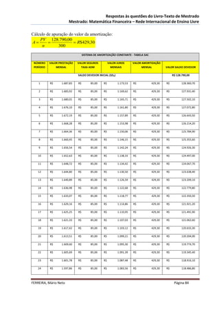 Respostas às questões do Livro-Texto de Mestrado
                       Mestrado: Matemática Financeira – Rede Internacional de Ensino Livre

Cálculo de apuração do valor da amortização:
    PV 128.790,00
A                    R$429,30
     n        300

                                  SISTEMA DE AMORTIZAÇÃO CONSTANTE - TABELA SAC

 NÚMERO    VALOR PRESTAÇÃO   VALOR SEGUROS           VALOR JUROS      VALOR AMORTIZAÇÃO
 PERÍODO       MENSAL          TAXA ADM                MENSAIS              MENSAL         VALOR SALDO DEVEDOR

                             SALDO DEVEDOR INICIAL (SD0)                                        R$ 128.790,00

    1      R$     1.687,83   R$        85,00    R$         1.173,53   R$          429,30   R$          128.360,70

    2      R$     1.683,92   R$        85,00    R$         1.169,62   R$          429,30   R$          127.931,40

    3      R$     1.680,01   R$        85,00    R$         1.165,71   R$          429,30   R$          127.502,10

    4      R$     1.676,10   R$        85,00    R$         1.161,80   R$          429,30   R$          127.072,80

    5      R$     1.672,19   R$        85,00    R$         1.157,89   R$          429,30   R$          126.643,50

    6      R$     1.668,28   R$        85,00    R$         1.153,98   R$          429,30   R$          126.214,20

    7      R$     1.664,36   R$        85,00    R$         1.150,06   R$          429,30   R$          125.784,90

    8      R$     1.660,45   R$         85,00   R$         1.146,15   R$          429,30   R$          125.355,60

    9      R$     1.656,54   R$        85,00    R$         1.142,24   R$          429,30   R$          124.926,30

   10      R$     1.652,63   R$        85,00    R$         1.138,33   R$          429,30   R$          124.497,00

   11      R$     1.648,72   R$        85,00    R$         1.134,42   R$          429,30   R$          124.067,70

   12      R$     1.644,80   R$        85,00    R$         1.130,50   R$          429,30   R$          123.638,40

   13      R$     1.640,89   R$        85,00    R$         1.126,59   R$          429,30   R$          123.209,10

   14      R$     1.636,98   R$        85,00    R$         1.122,68   R$          429,30   R$          122.779,80

   15      R$     1.633,07   R$        85,00    R$         1.118,77   R$          429,30   R$          122.350,50

   16      R$     1.629,16   R$        85,00    R$         1.114,86   R$          429,30   R$          121.921,20

   17      R$     1.625,25   R$        85,00    R$         1.110,95   R$          429,30   R$          121.491,90

   18      R$     1.621,33   R$        85,00    R$         1.107,03   R$          429,30   R$          121.062,60

   19      R$     1.617,42   R$         85,00   R$         1.103,12   R$          429,30   R$          120.633,30

   20      R$     1.613,51   R$        85,00    R$         1.099,21   R$          429,30   R$          120.204,00

   21      R$     1.609,60   R$        85,00    R$         1.095,30   R$          429,30   R$          119.774,70

   22      R$     1.605,69   R$        85,00    R$         1.091,39   R$          429,30   R$          119.345,40

   23      R$     1.601,78   R$        85,00    R$         1.087,48   R$          429,30   R$          118.916,10

   24      R$     1.597,86   R$        85,00    R$         1.083,56   R$          429,30   R$          118.486,80




FERREIRA, Mário Neto                                                                             Página 84
 